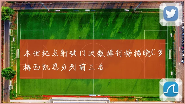本世纪点射破门次数排行榜揭晓C罗梅西凯恩分列前三名